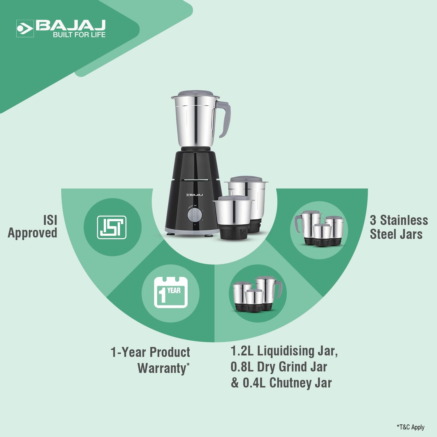 Bajaj GX-1 Mixer Grinder 500W|Superior Mixie For Kitchen|2-in-1 for Dry Grinding| Blade Function With Titan Motor|3 Stainless Steel Mixer Jars|1 Year... — image 2