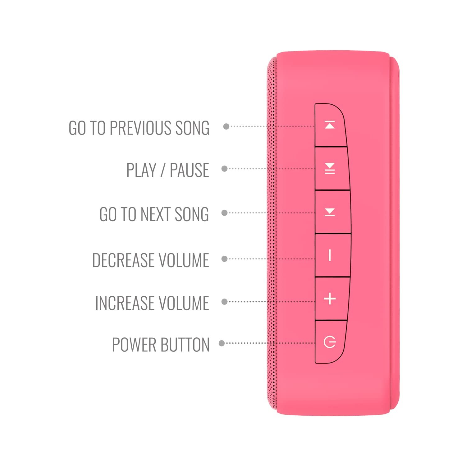 Saregama Carvaan Mini Hindi - Music Player with 401 Pre-Loaded Retro Songs, Bluetooth/FM/AM/AUX, Type-C Charger (Coral Pink) — image 3