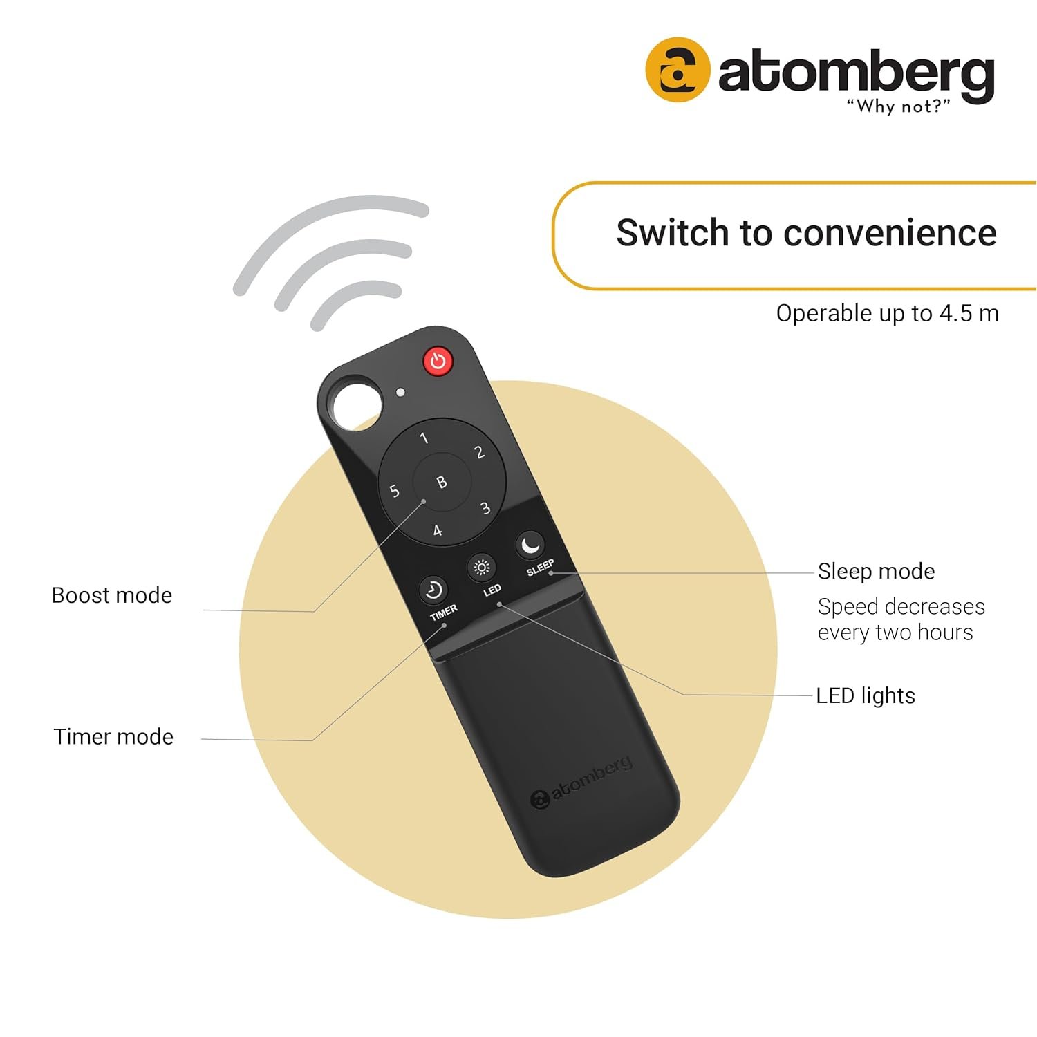 atomberg Renesa 1200mm BLDC Motor 5 Star Rated Sleek Ceiling Fans with Remote — image 4