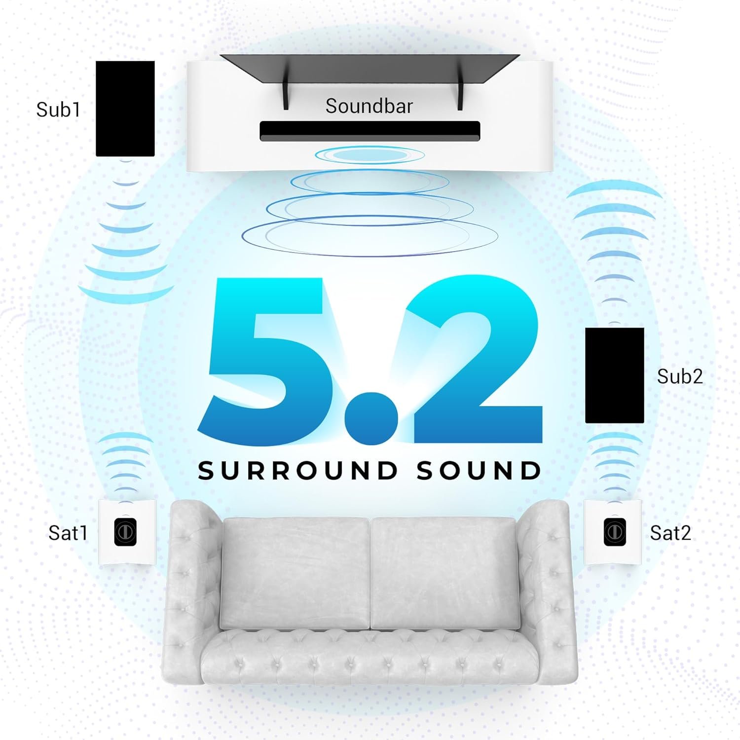 ZEBRONICS Juke bar 9550 pro 5.2 Soundbar (625 Watts), Dolby Audio, Dual Wireless Subwoofer & Satellite, BT v5.3, HDMI ARC, Optical, Powerful Bass, RGB LED Lights, Wall Mountable — image 5
