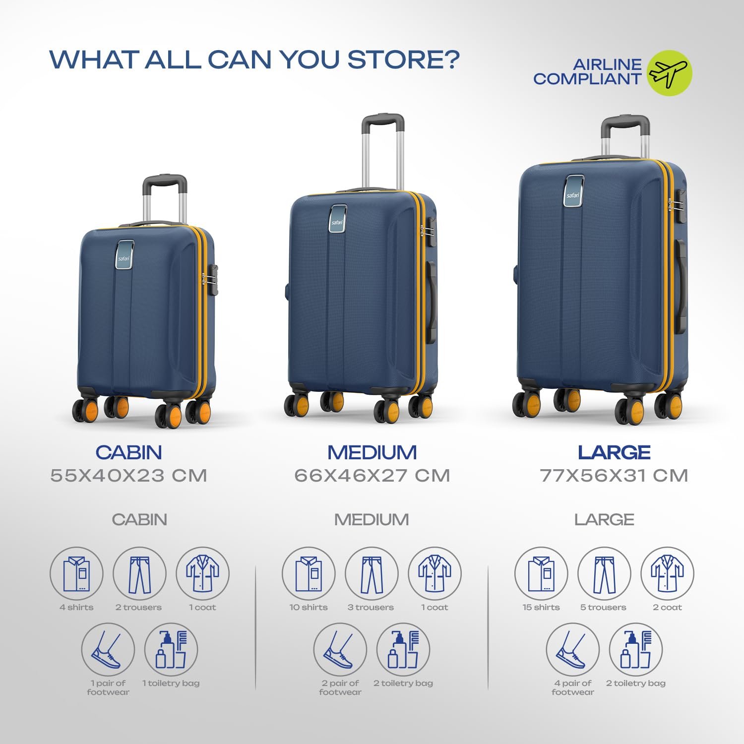 Safari Thorium Neo 8 Wheels 55,66 and 77 Cm Small,Medium and Large 4 Wheel Inline 3 Trolley Bags Polycarbonate 360 Degree Wheeling System Luggage,4 Wheel Inline Trolley Bags,Graphite Blue — image 2