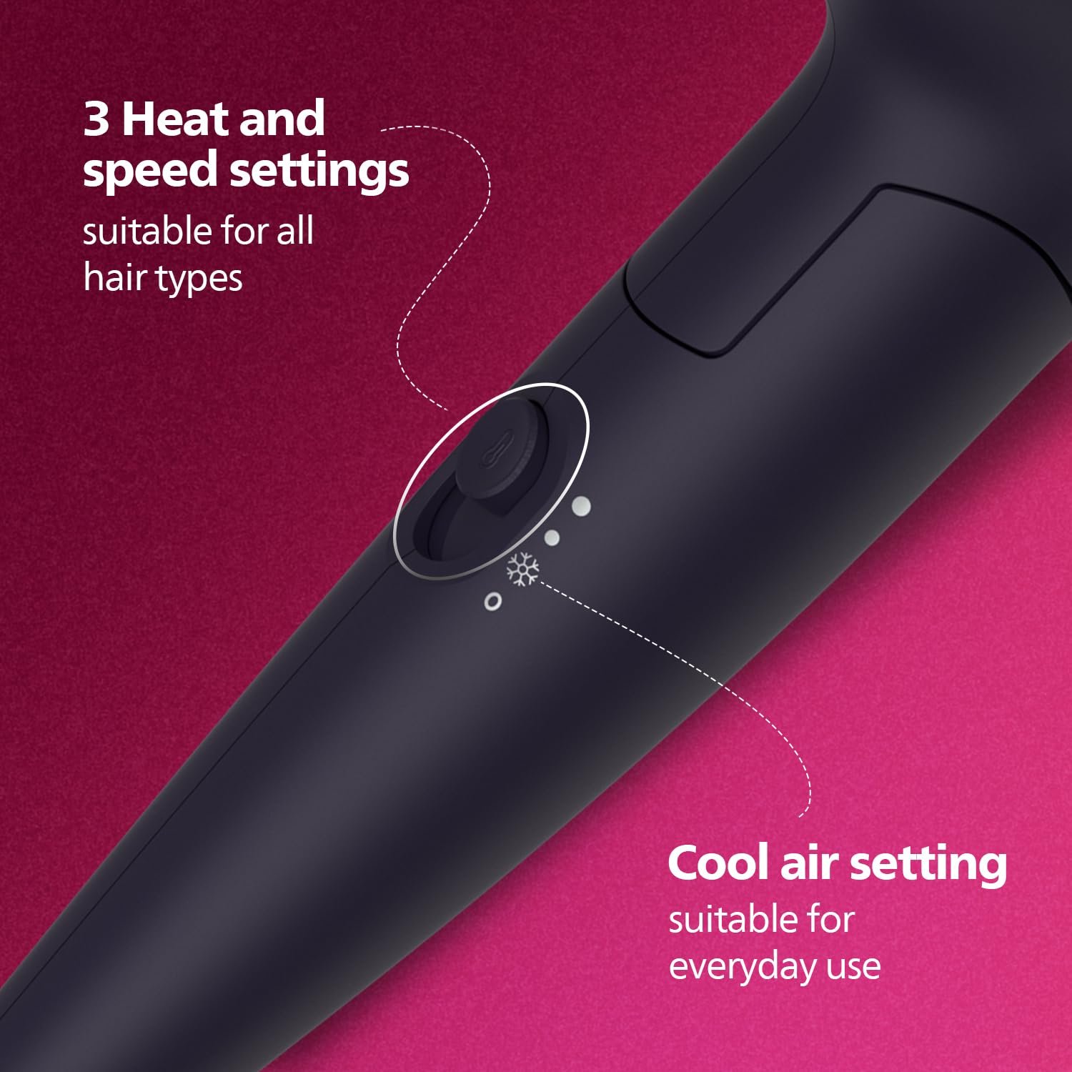 Philips Hair Dryer Powerful Drying with Less HeatIIonic Care for Smooth & Shiny HairI 3 Styling Options for Salon like BlowdryI 1600 WattsI Cool ShotI Men & WomenI 2 Year WarrantyI BHD318/00, Purple — image 3
