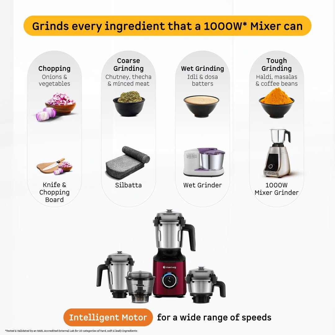 Atomberg Zenova Mixer Grinder | Unique Coarse Mode for Silbatta-like Texture | Intelligent BLDC Motor | Safety Features | 4 Jars including Chopper | Hands-Free Operation (Red Wine) — image 8