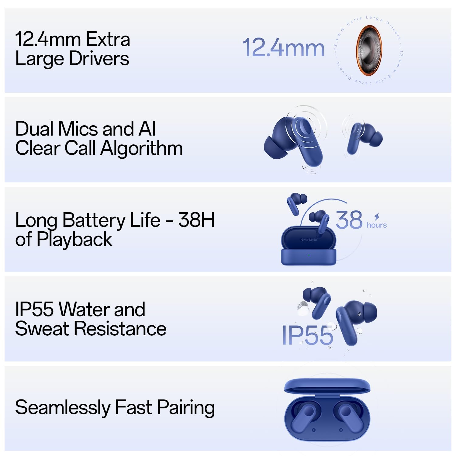 OnePlus Nord Buds 2r True Wireless in Ear Earbuds with Mic, 12.4mm Drivers, Playback:Upto 38hr case,4-Mic Design, IP55 Rating — image 2