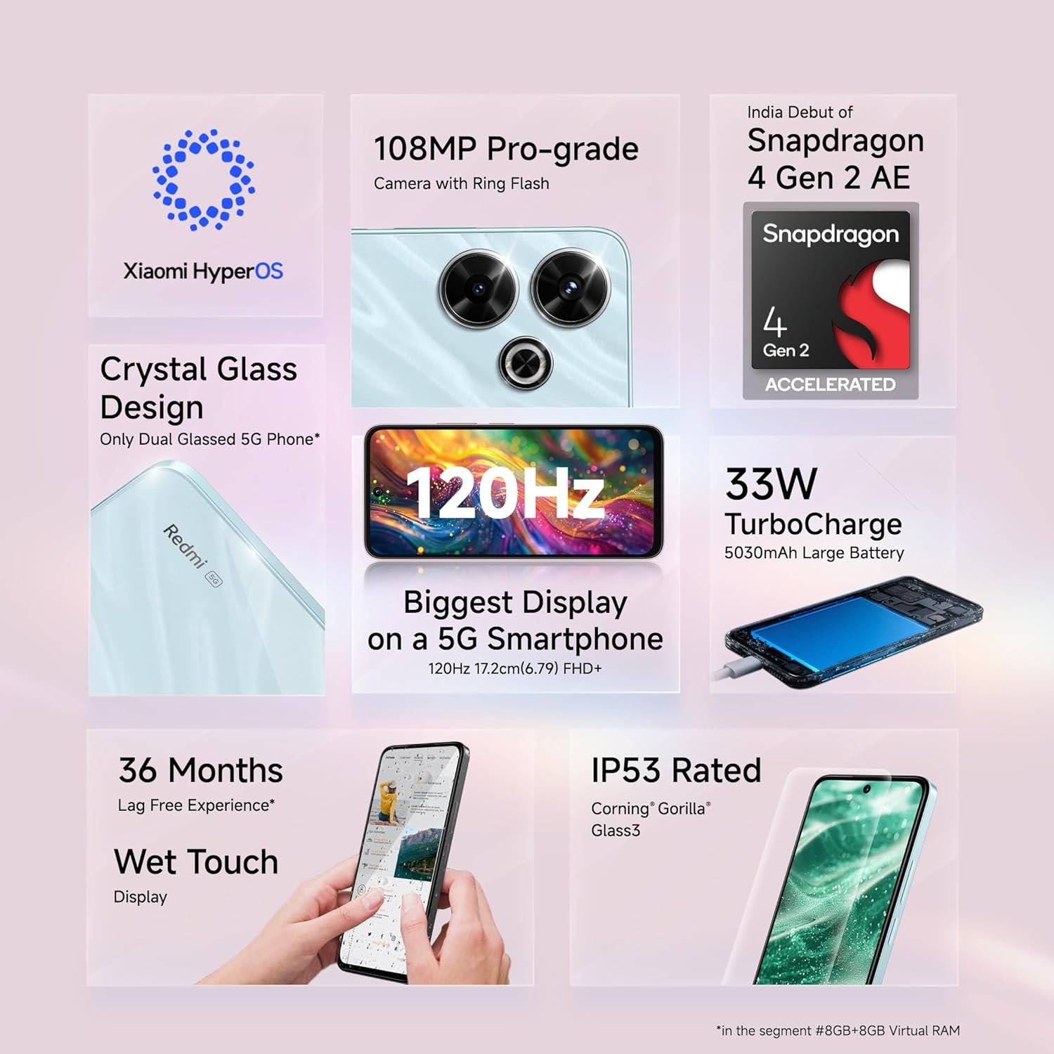Redmi 13 5G Prime Edition, Orchid Pink, 8GB+128GB | India Debut SD 4 Gen 2 AE | 108MP Pro Grade Camera | 6.79in Largest Display in Segment — image 2