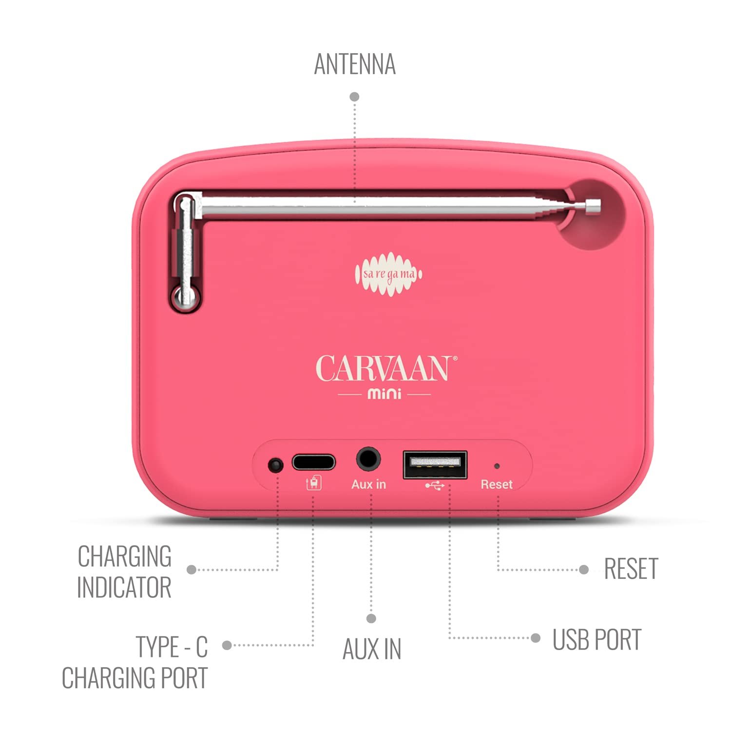 Saregama Carvaan Mini Hindi - Music Player with 401 Pre-Loaded Retro Songs, Bluetooth/FM/AM/AUX, Type-C Charger (Coral Pink) — image 2