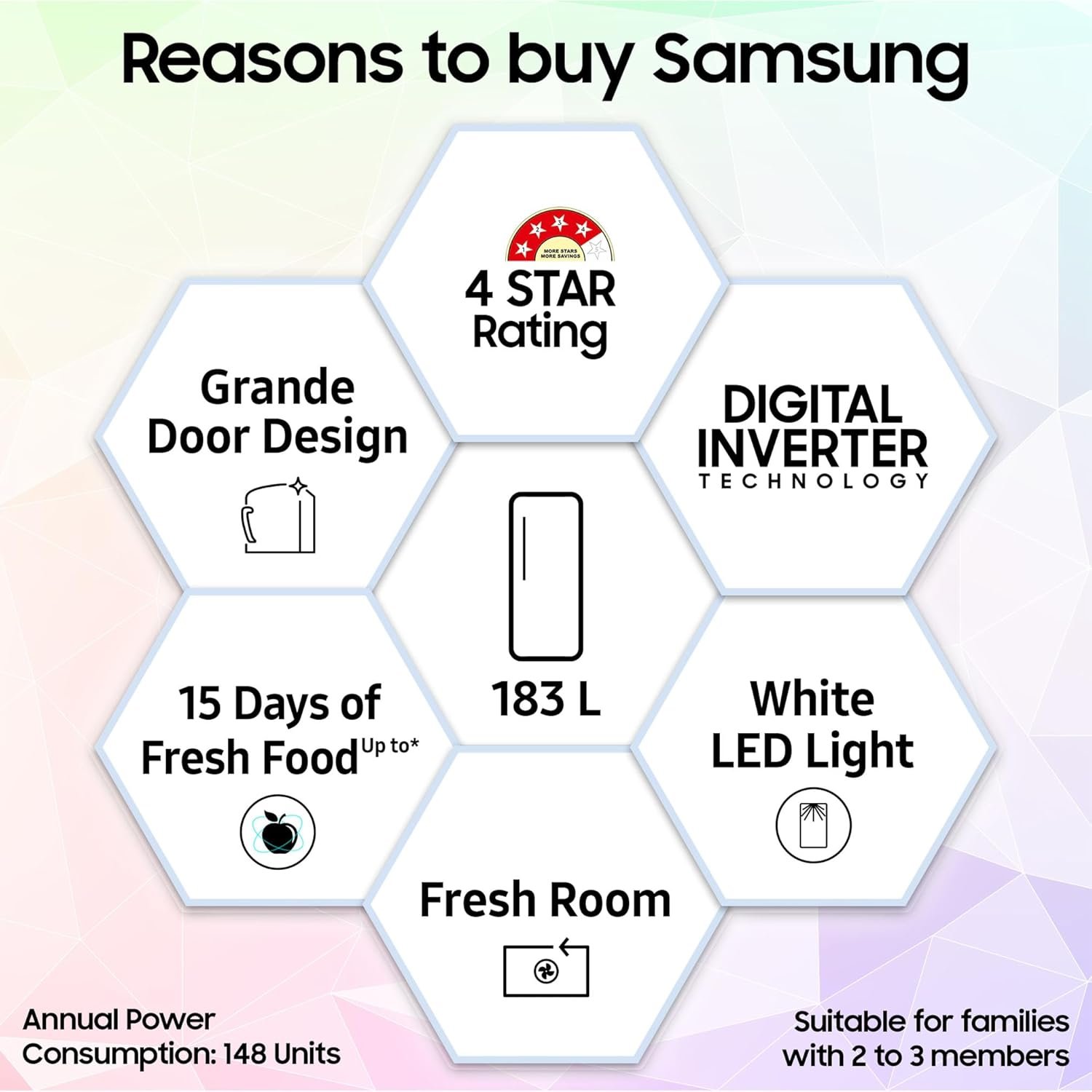 Samsung 183 L, 4 Star, Digital Inverter, Direct-Cool Single Door Refrigerator (RR20C1824CR/HL, Red, Camellia Purple, Base Stand Drawer) — image 6