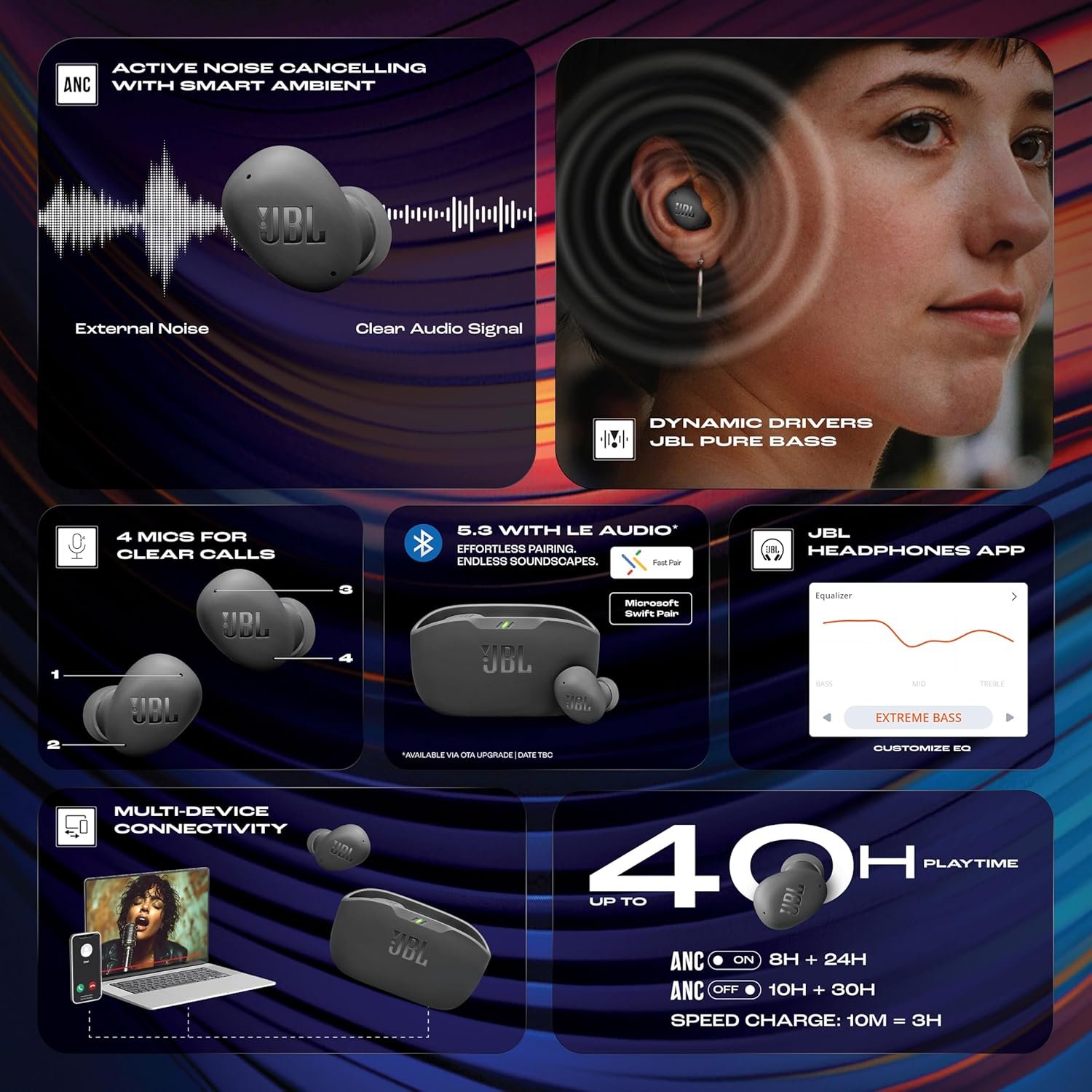 JBL Wave Buds 2 Ear Buds Wireless BluetoothV5.3, Active Noise Cancellation EarBuds — image 5